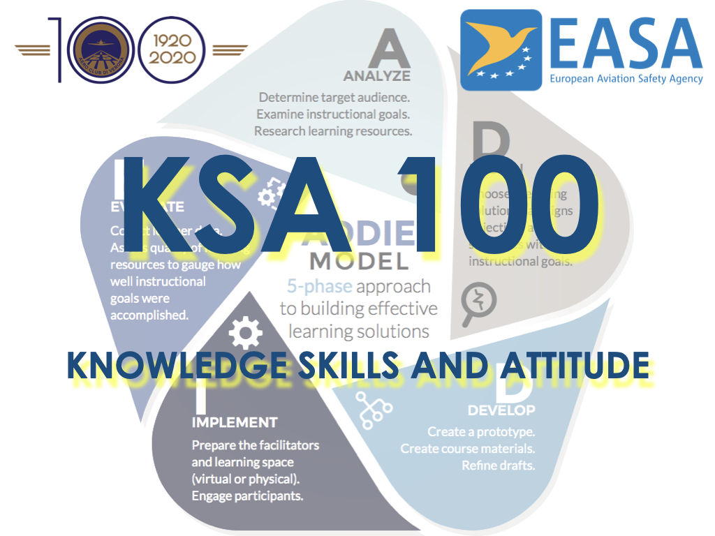 KSA 100 COVER